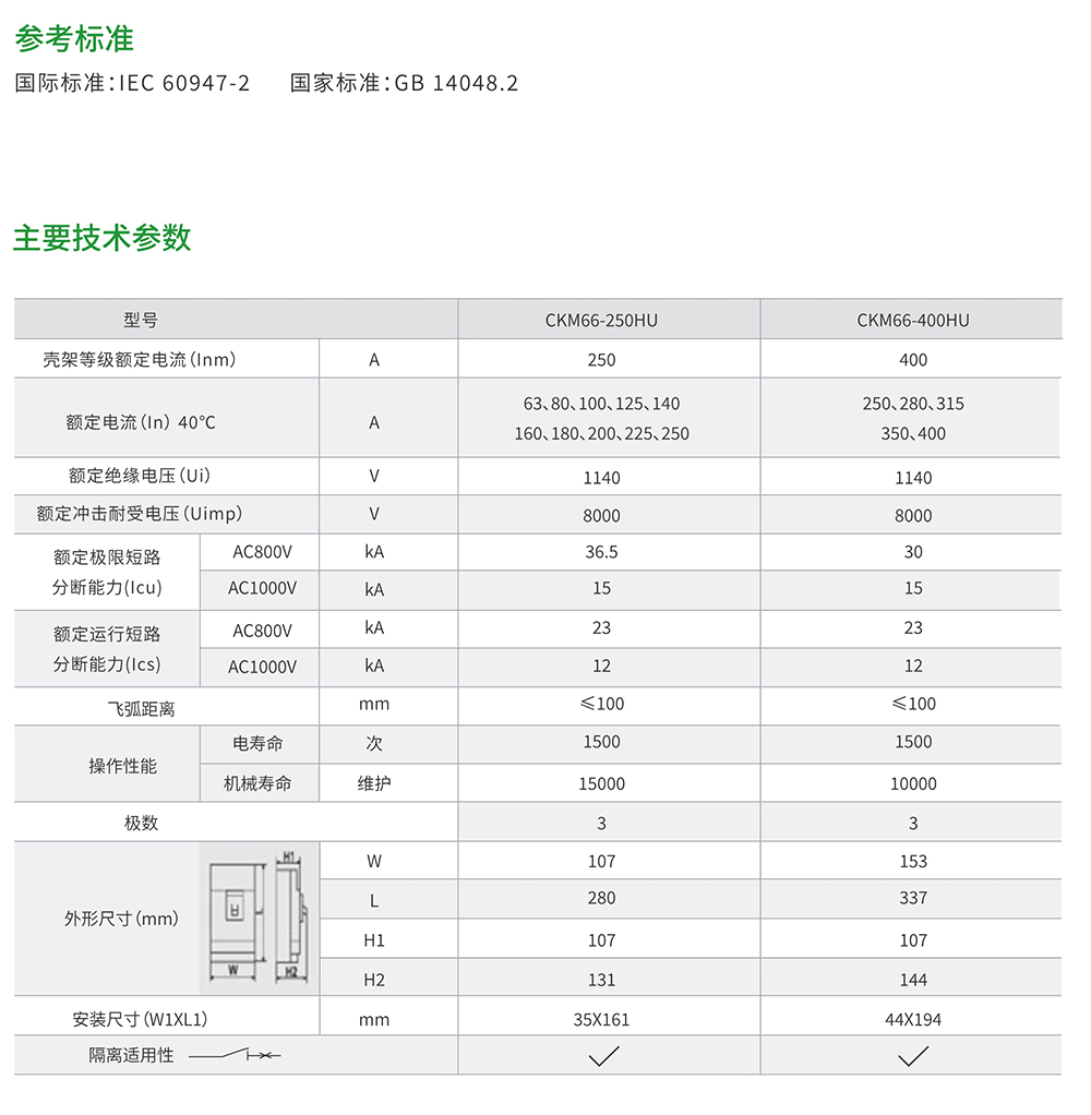 CKM66-HU系列塑料外壳式断路器1